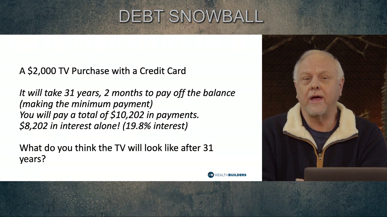 Debt Snowball