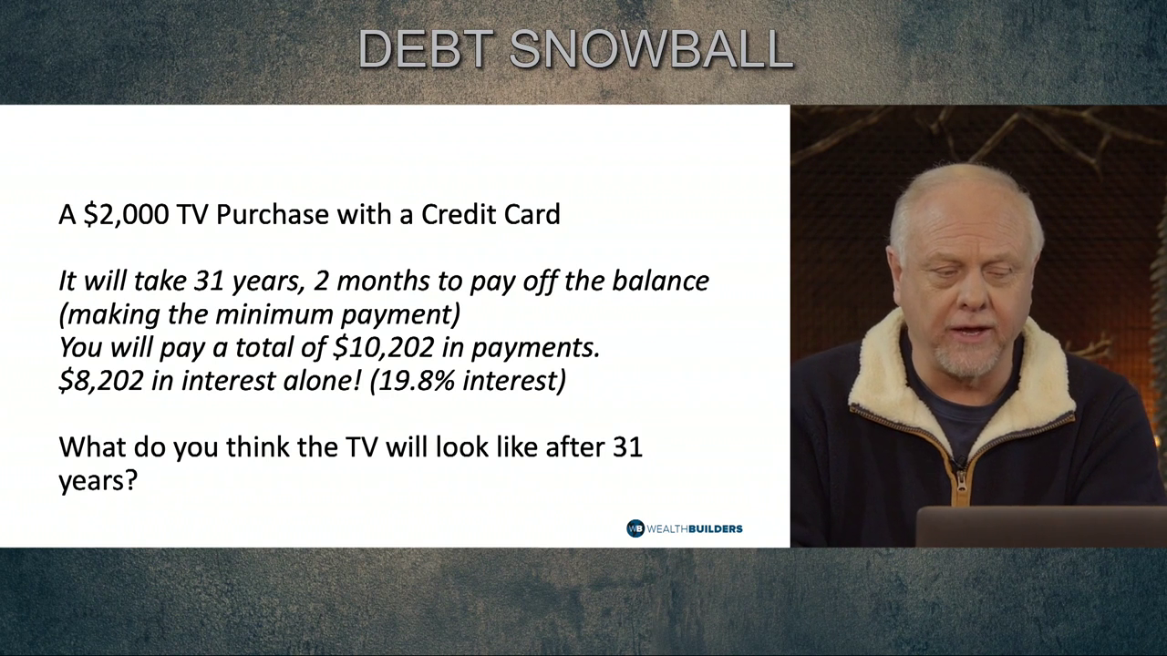 Debt Snowball