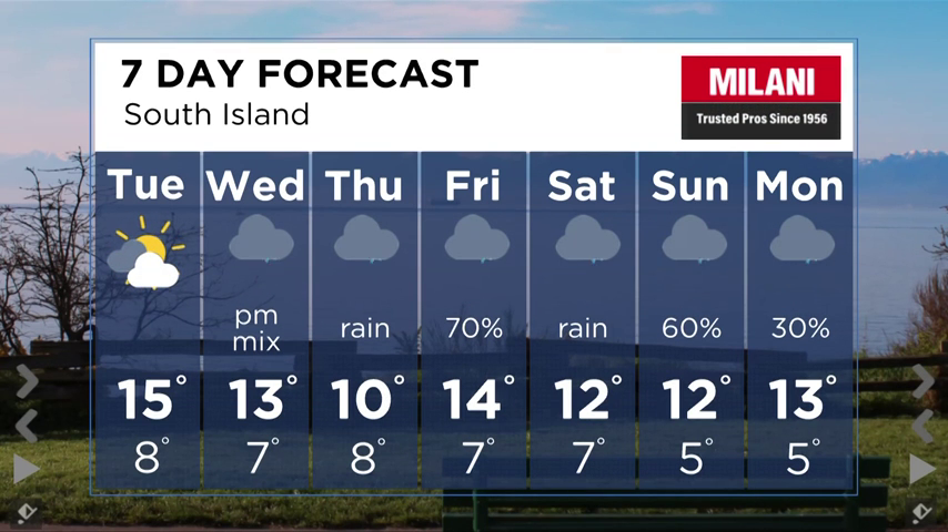 Vancouver Island weather for April 23, 2024