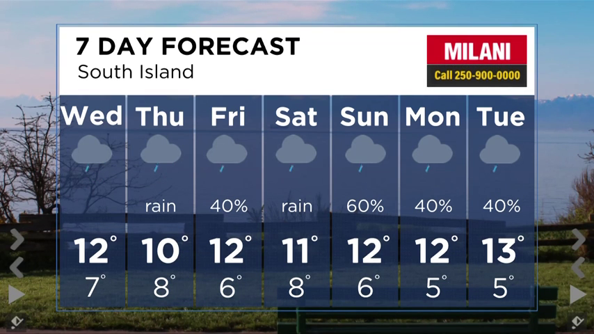 Vancouver Island weather for April 24, 2024