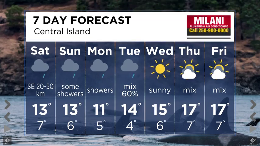 Vancouver Island weather for April 27, 2024