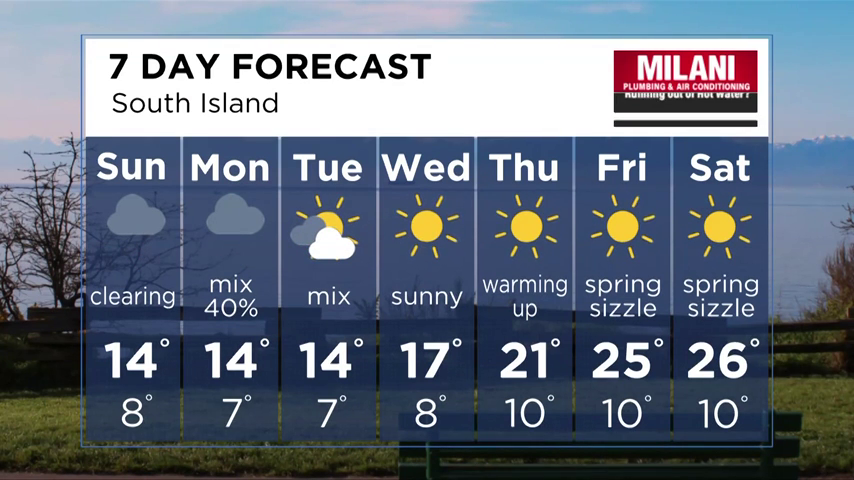 Vancouver Island forecast for May 5, 2024