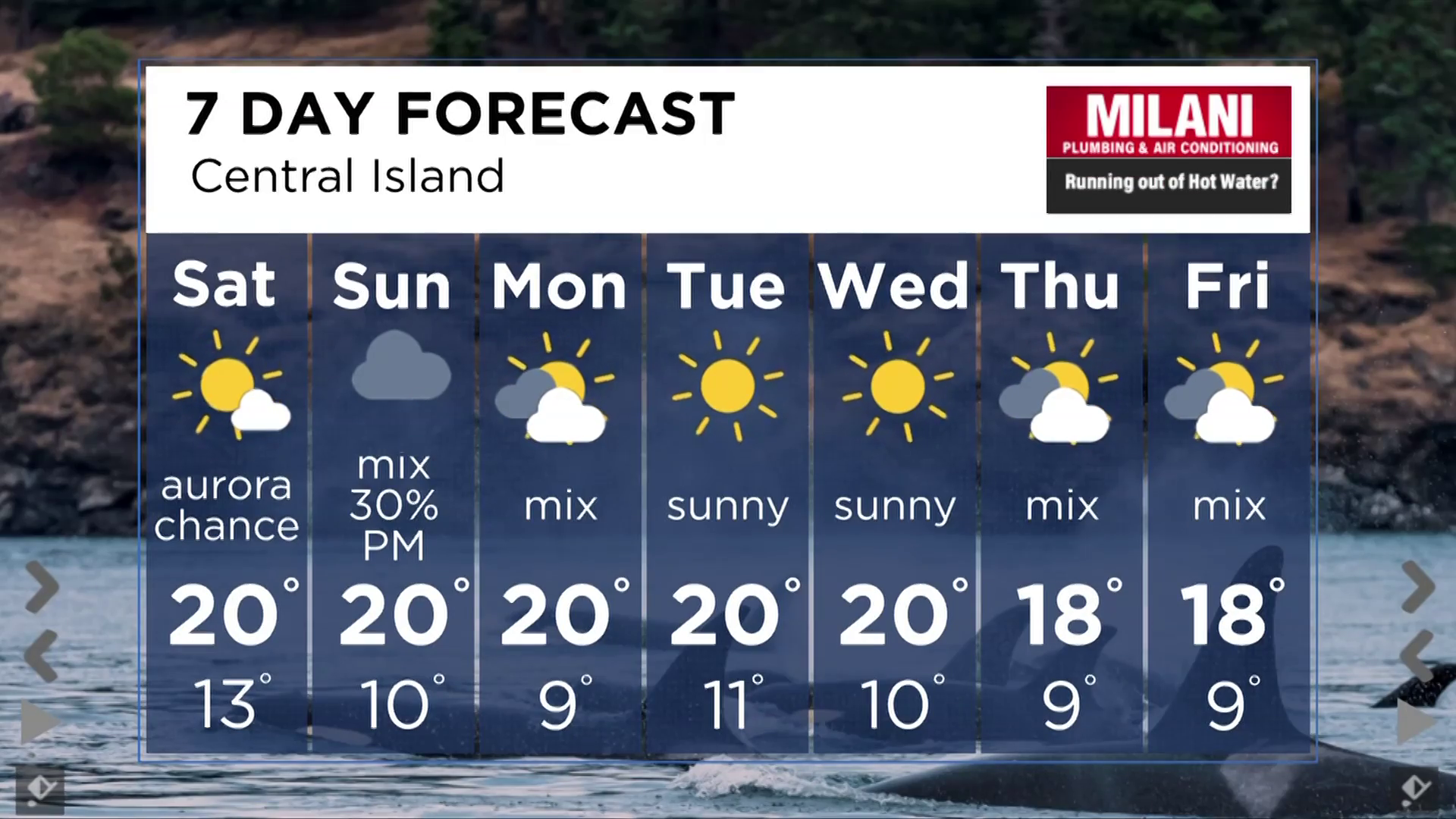 Vancouver Island weather forecast for May 11, 2024
